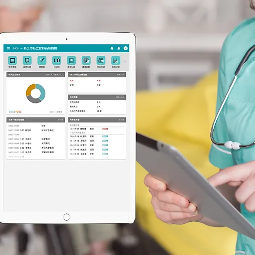 專利：照護系統