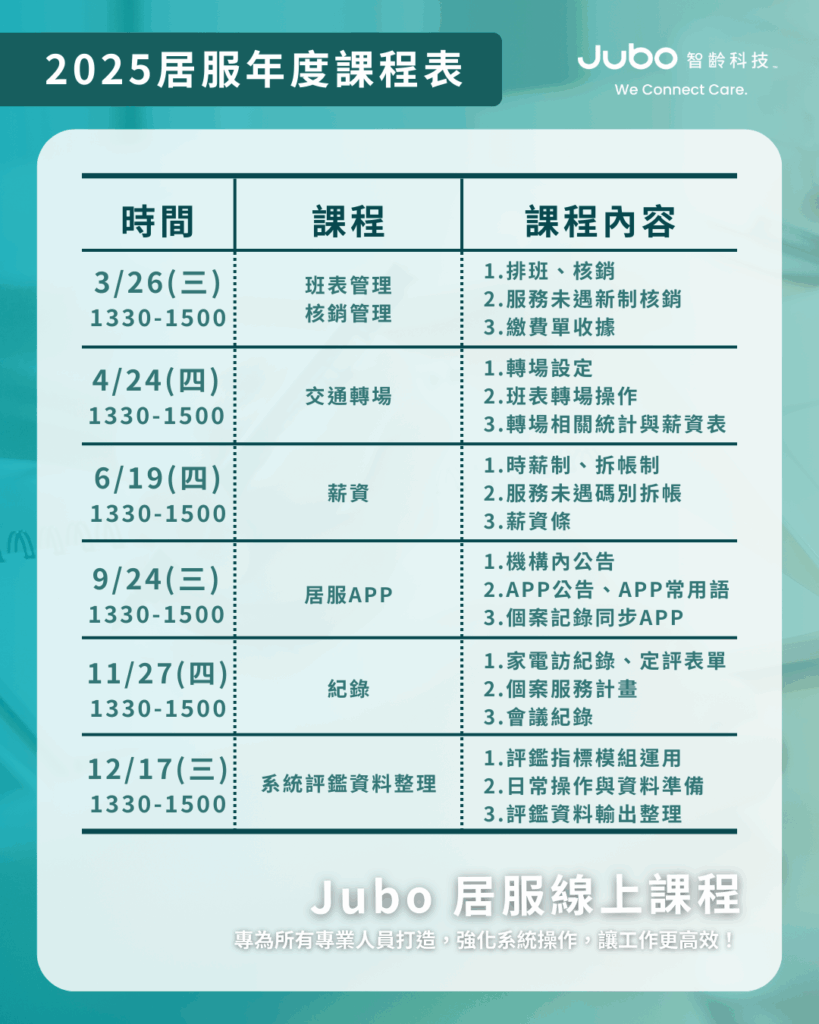 2025居服年度課程表v2_官網圖